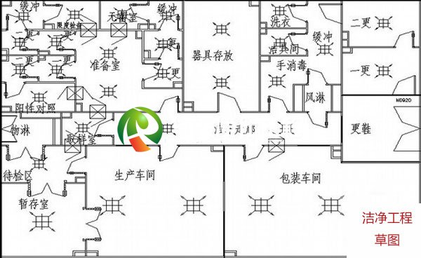 凈化工程免費設計圖
