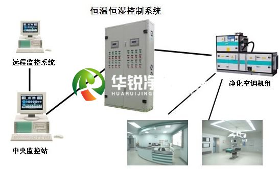 凈化工程空調(diào)裝修